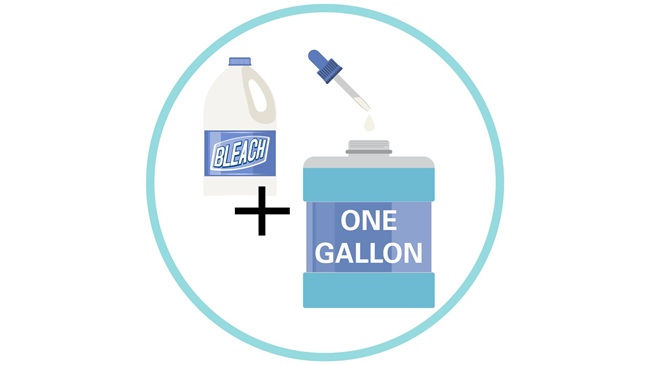 How to Purify Water with Bleach: Safe EPA Ratios and Step-by-Step Guide
