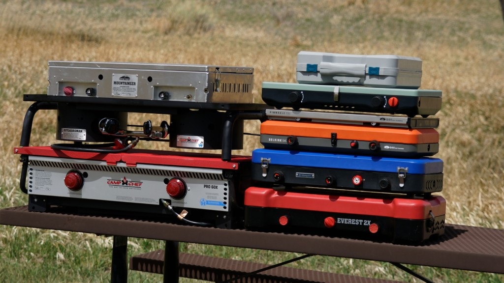 Best Camping Stoves: Portable Cooktops for Perfect Camping Meals (2022)